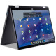 Ноутбук Acer CHROMEBOOK spin 714-Inte Core I5-1335U-4.6GHz-8Gb-DDR4-256Gb-SDD-W14-WUXGA-Touch-Web-(B)- Б/В