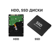 HDD Диски БУ